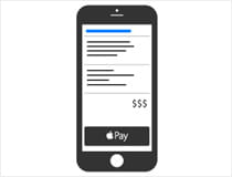 Apple Pay being used to make purchases