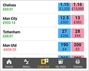 The betfair cash out portal for mobile betting