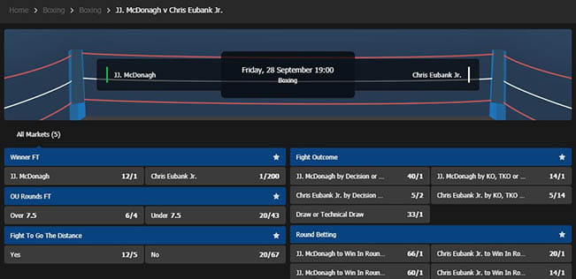 10bet in-play boxing platform