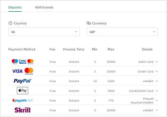 bet365 deposits options