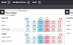 A view of the matchbook betting schedule