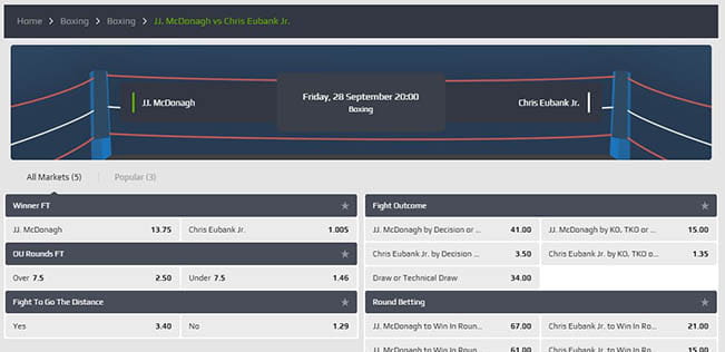 Boxing Betting Sites: Reviewed in Full in our Ultimate Guide