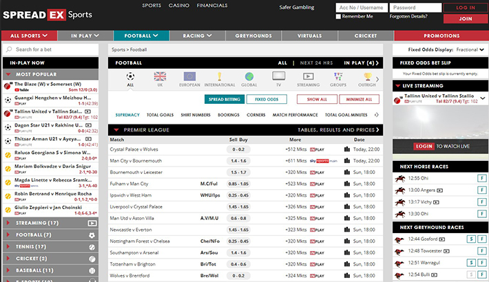 Sportingbet horse racing page
