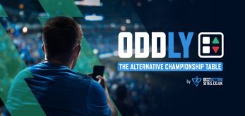 The Oddly Championship: The Alternative League Table, According to the Odds